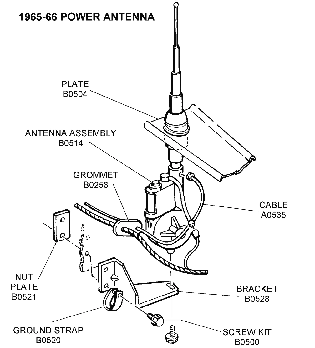 Metra Power Antenna Wiring Diagram