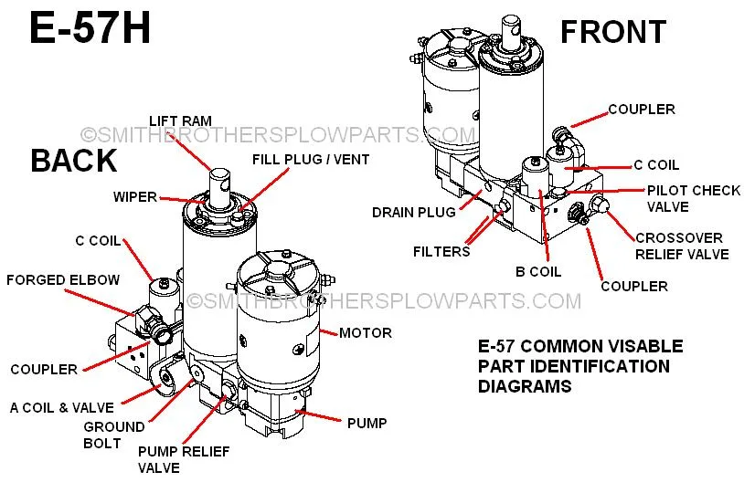 Meyer E 57 Snow Plow Pump Parts Identification Diagram