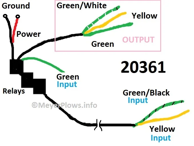 Meyer Plow Light Wiring Diagram