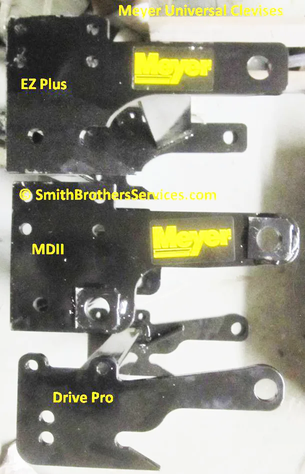 Meyer Plow Wiring Identification Information