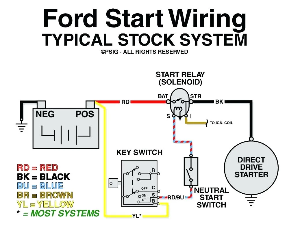 Meyer Snow Plow Toggle Switch Wiring Diagram Collection Wiring Diagram Sample