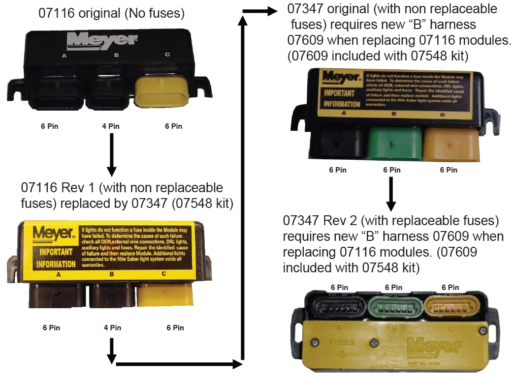 Meyer Snow Plow Wiring Diagram For Headlights Meyer Snow Plo