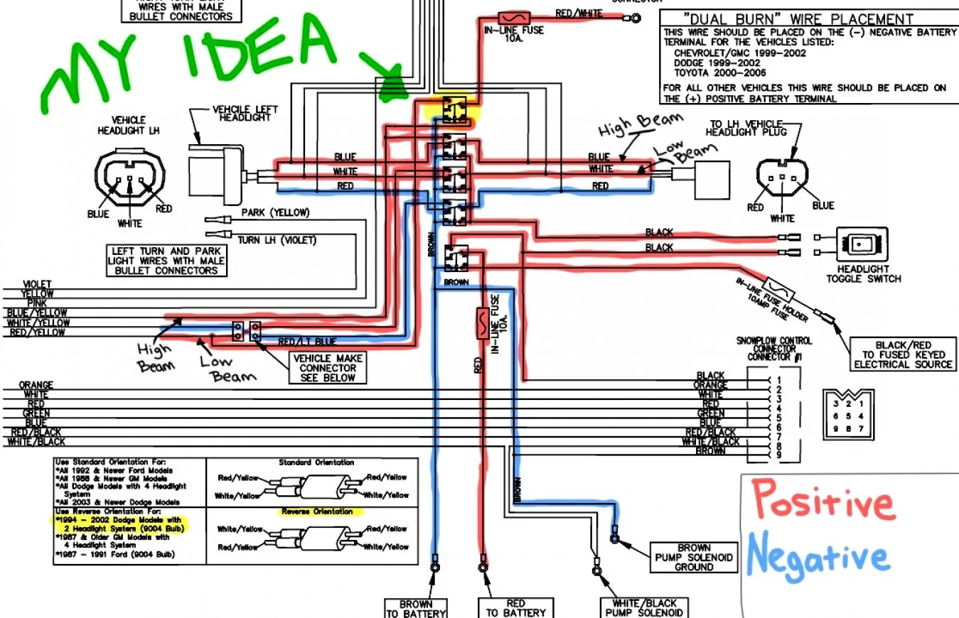 Meyer Snow Plow Wiring Instructions