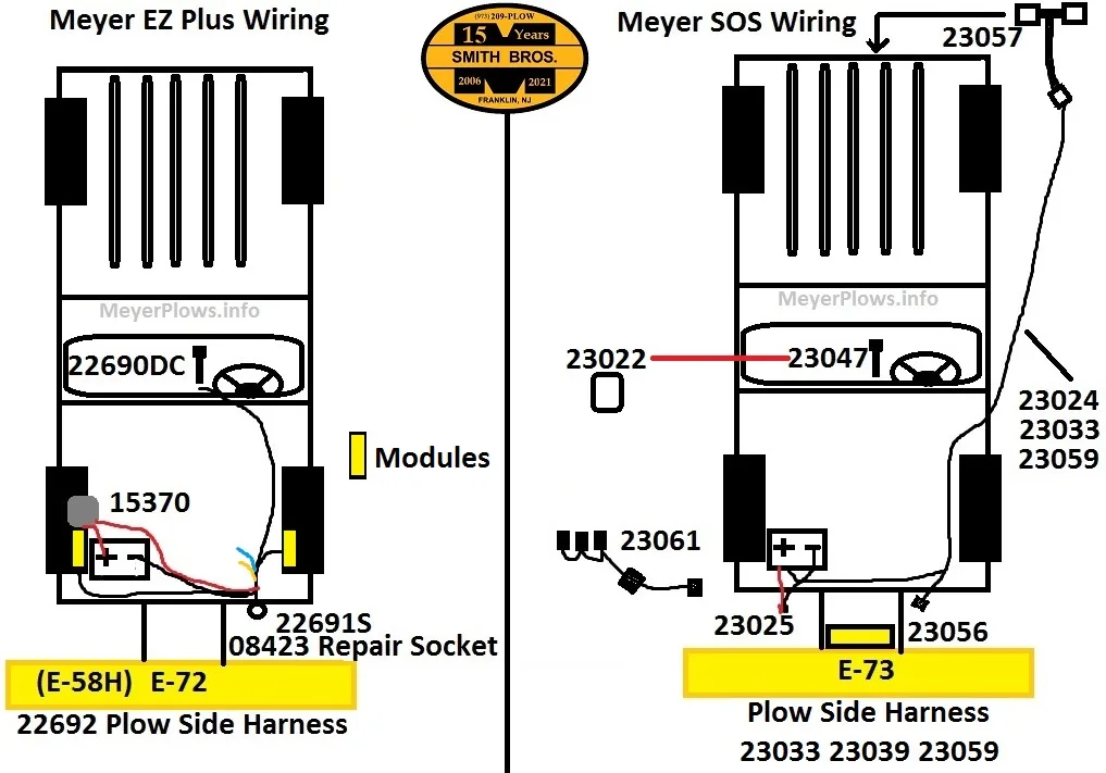 Meyers Plow Light Wiring Diagram Jeep Meyers Plow Light Wiri