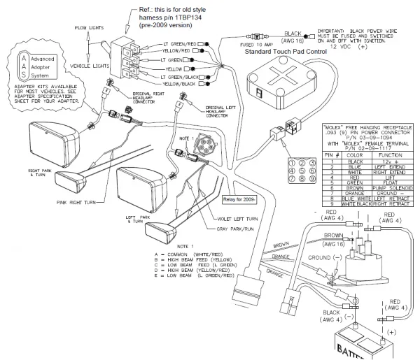 Meyers Snow Plow Wiring