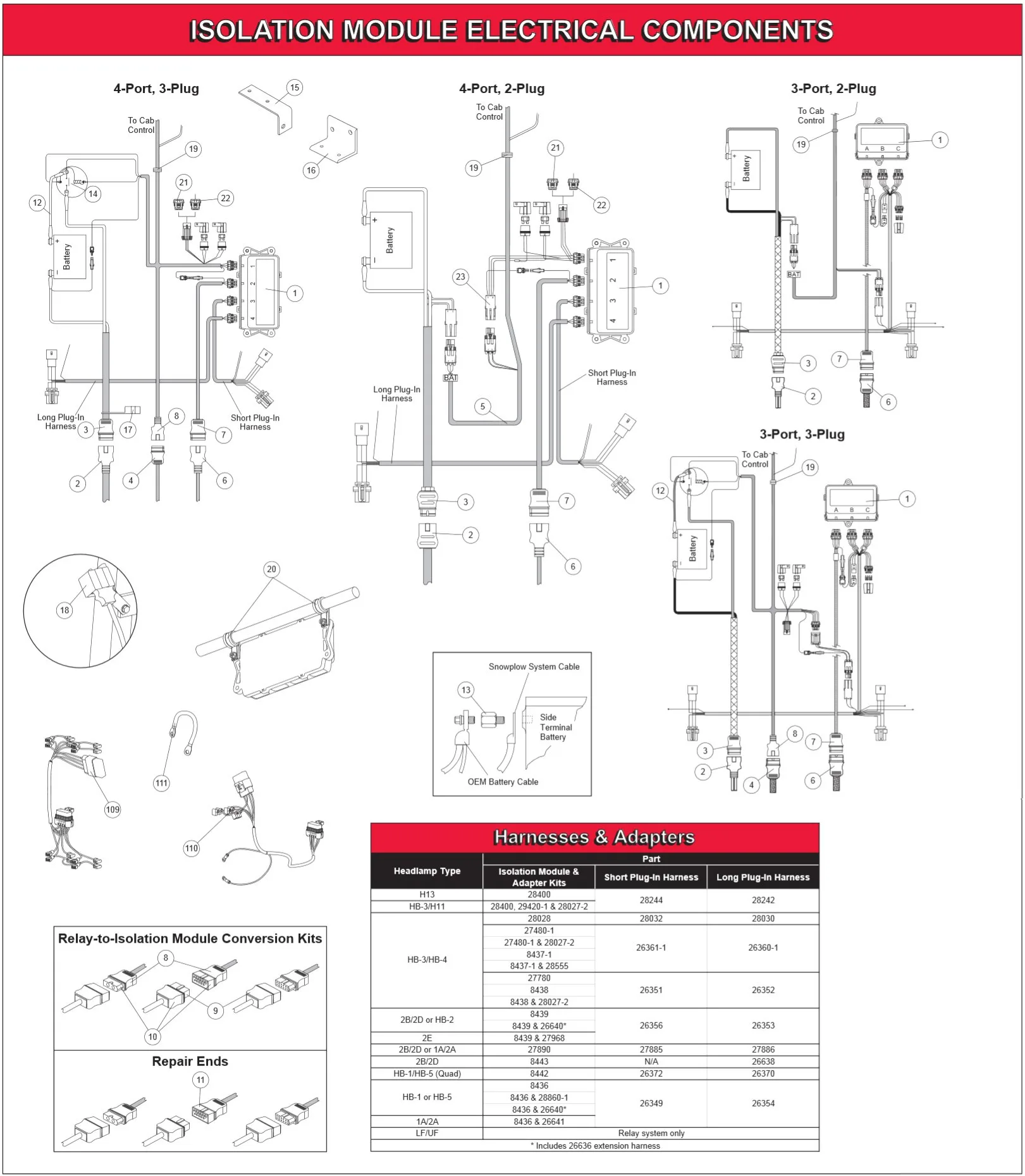 Meyers Snow Plow Wiring Diagram Wiring Diagram