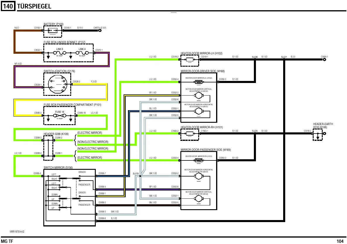Mg Mgf Wiring Diagram Wiring Diagram
