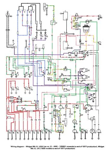 Mg Midget 1500 Wiring Diagram Wiring Diagram