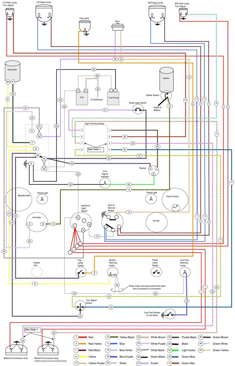 Mg Midget Wiring Diagram Easy Wiring