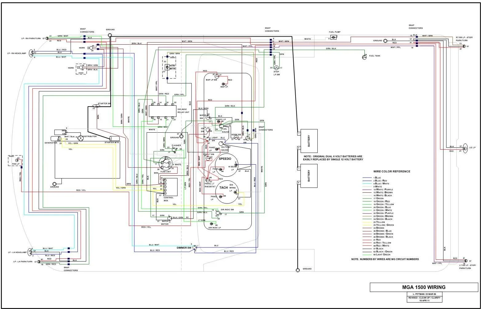 Mg Midget Wiring Diagram Easy Wiring