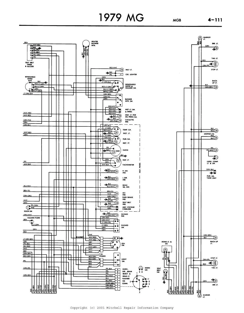 Mgb Ignition Switch Wiring Diagram