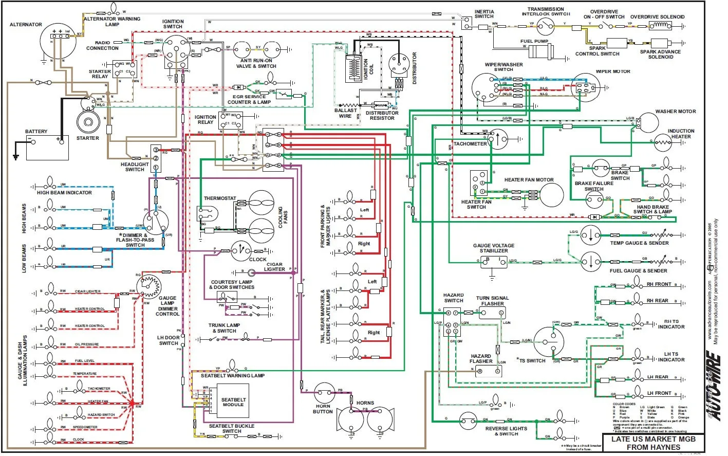 Mgb Overdrive Wiring Diagram Wiring Diagram