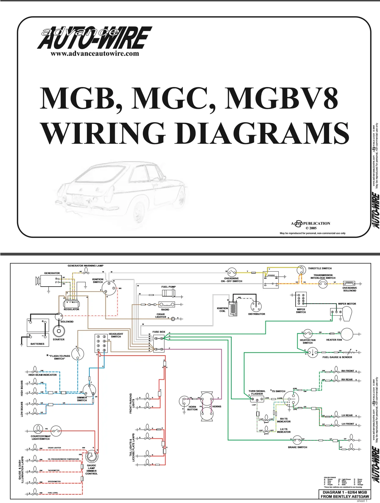 Mgb Wiring Diagrams Mgb Tips Mods And Maintenance