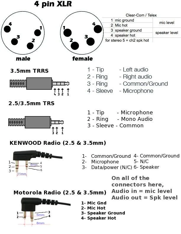 Mic Wiring Diagrams