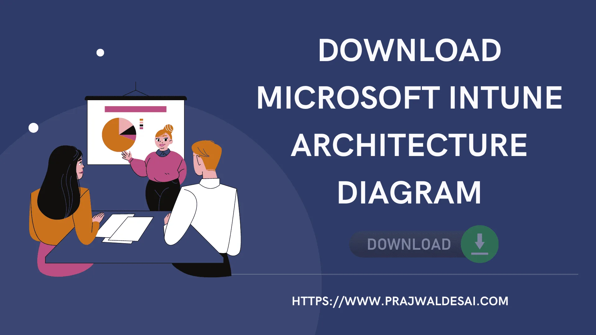 Microsoft Intune Architecture Diagram