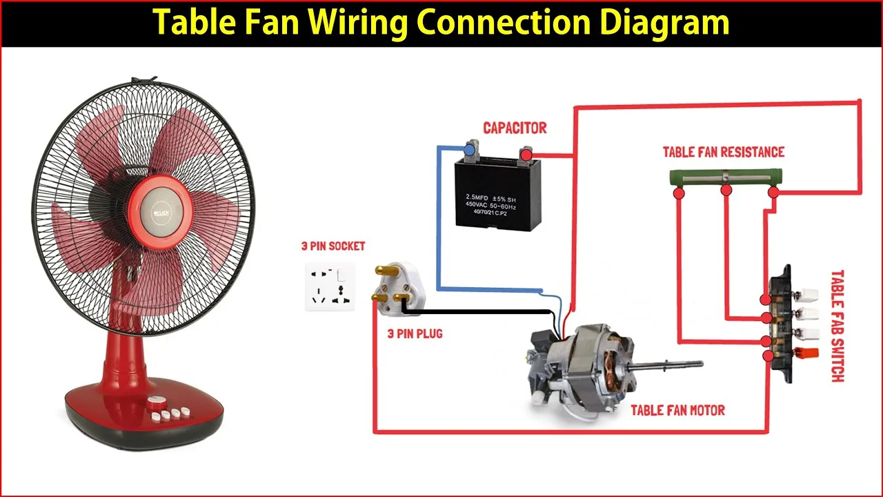Microwave Fan Motor Wiring Diagram Ujuang 19 Samsung Mic
