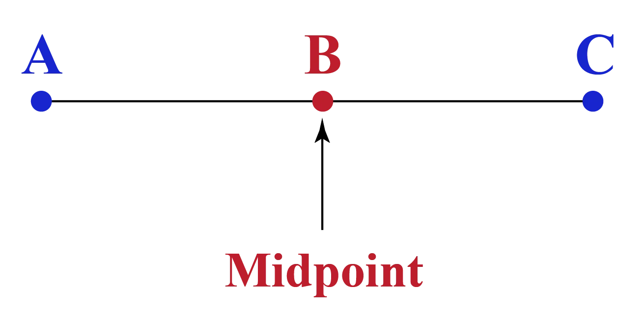 Midpoint Cuemath