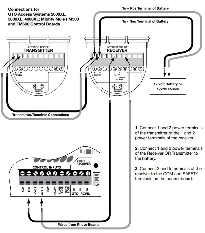Mighty Max Wiring Diagram Wiring Diagram 763