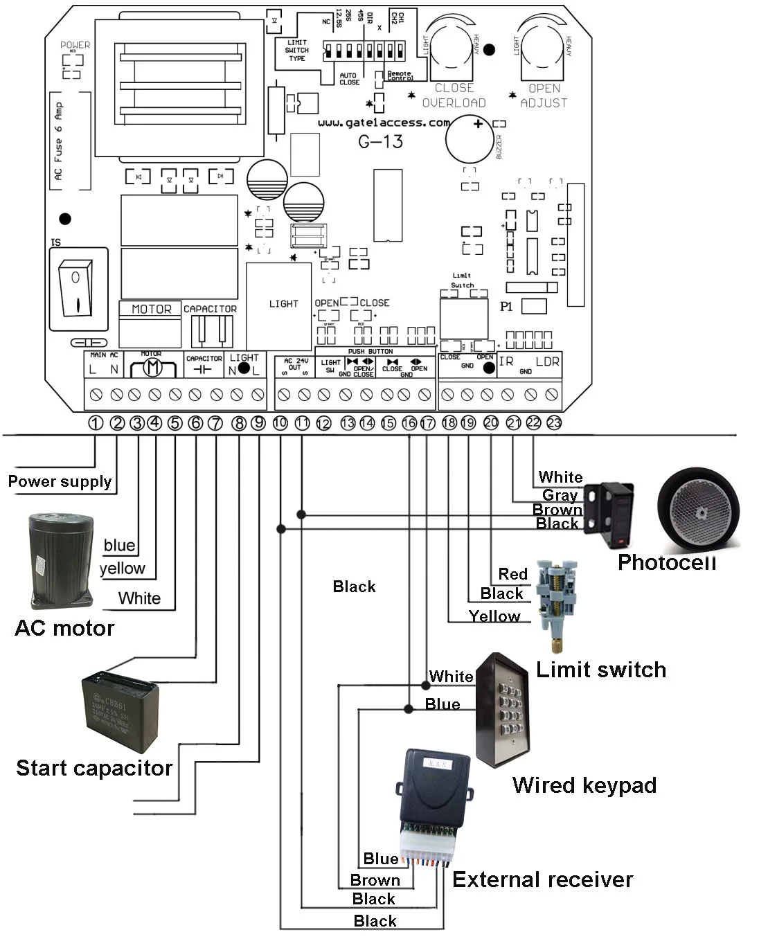 Mighty Mule Gate Opener Wiring Diagram