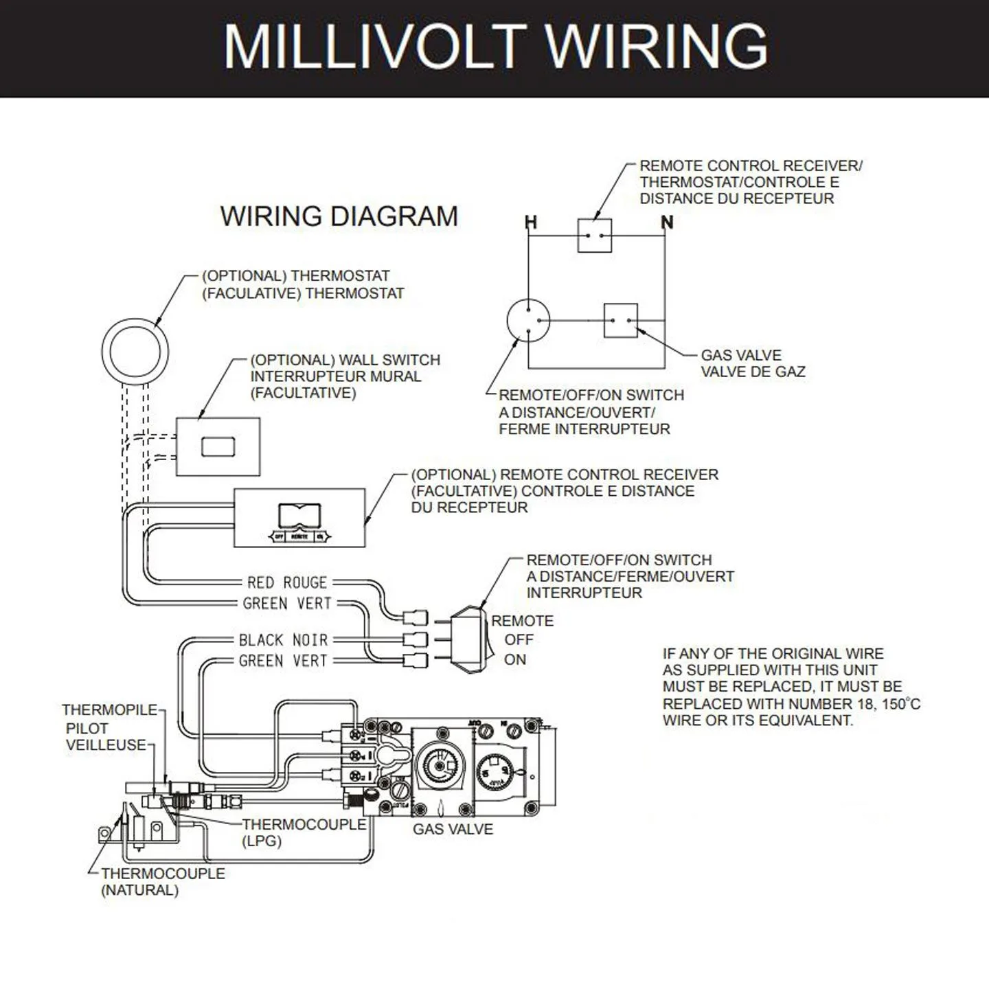 Millivolt Gas Valve Wiring Diagram Connahmahid