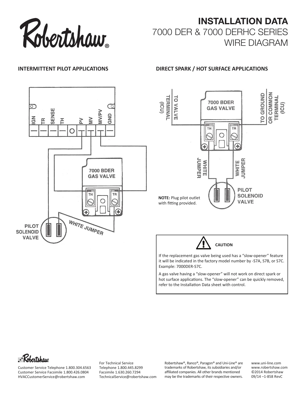 Millivolt Gas Valve Wiring Honeywell Millivolt Gas Valve Wir