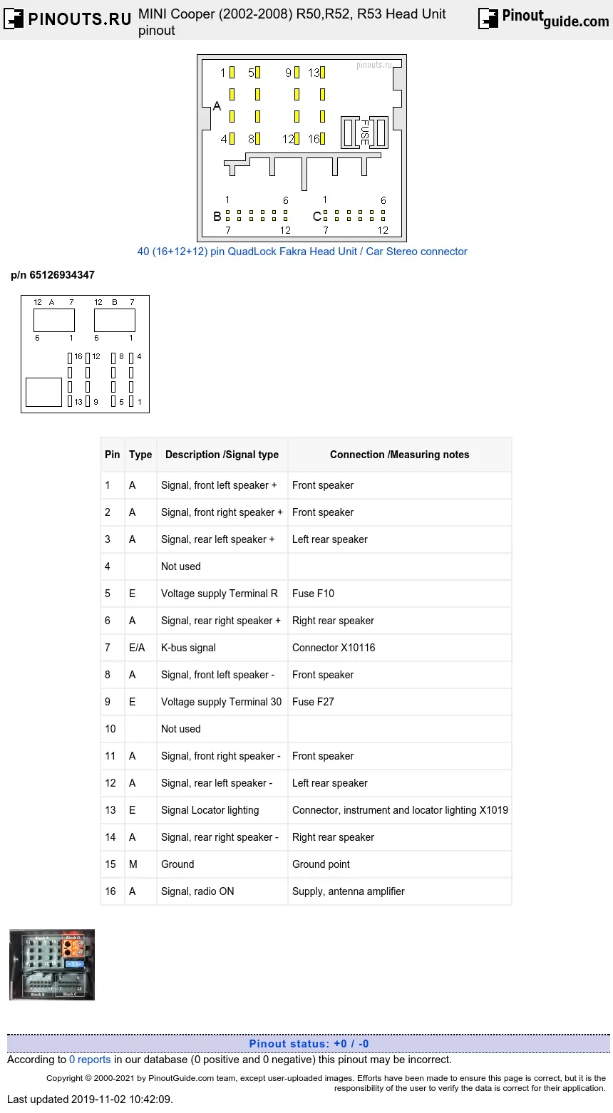 Mini Cooper R53 Stereo Wiring Diagram Wiring Diagram
