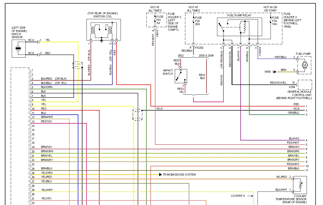 Mini Cooper Wiring Diagram R50 Wiring Diagram