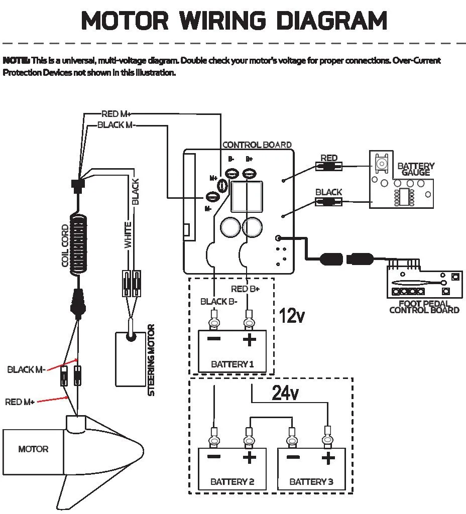 Minn Kota 24V Trolling Motor Wiring Diagram