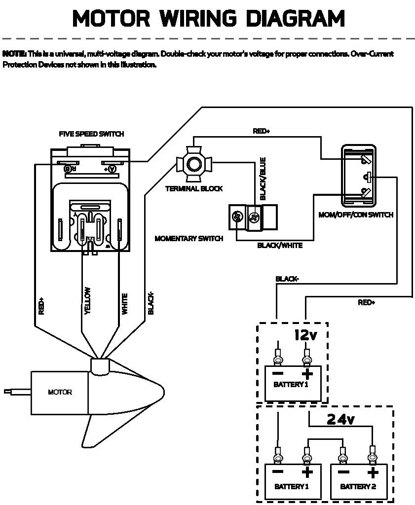 Minn Kota Terrova Battery Wire Diagram