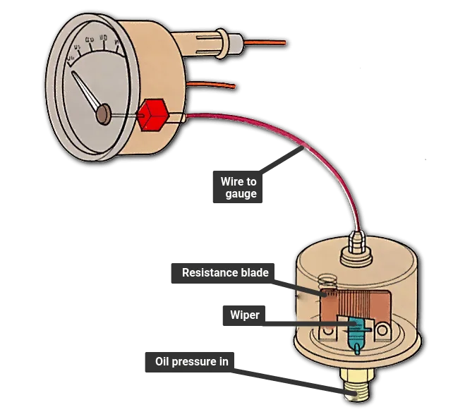 Mins Marine Wiring Diagrams