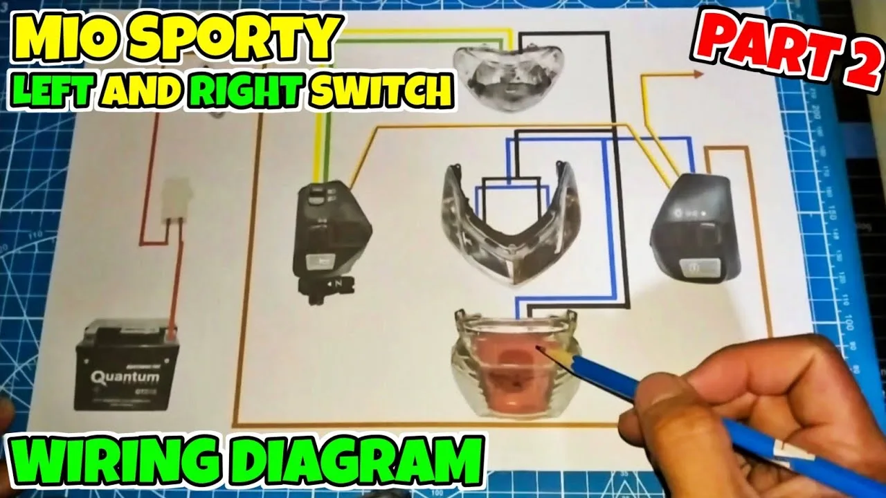 Mio Sporty Headlight Wiring Diagram Download Mio Sporty Yama