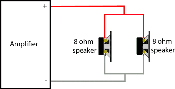 Mixing 4 Ohm And 8 Ohm Speakers In Parallel