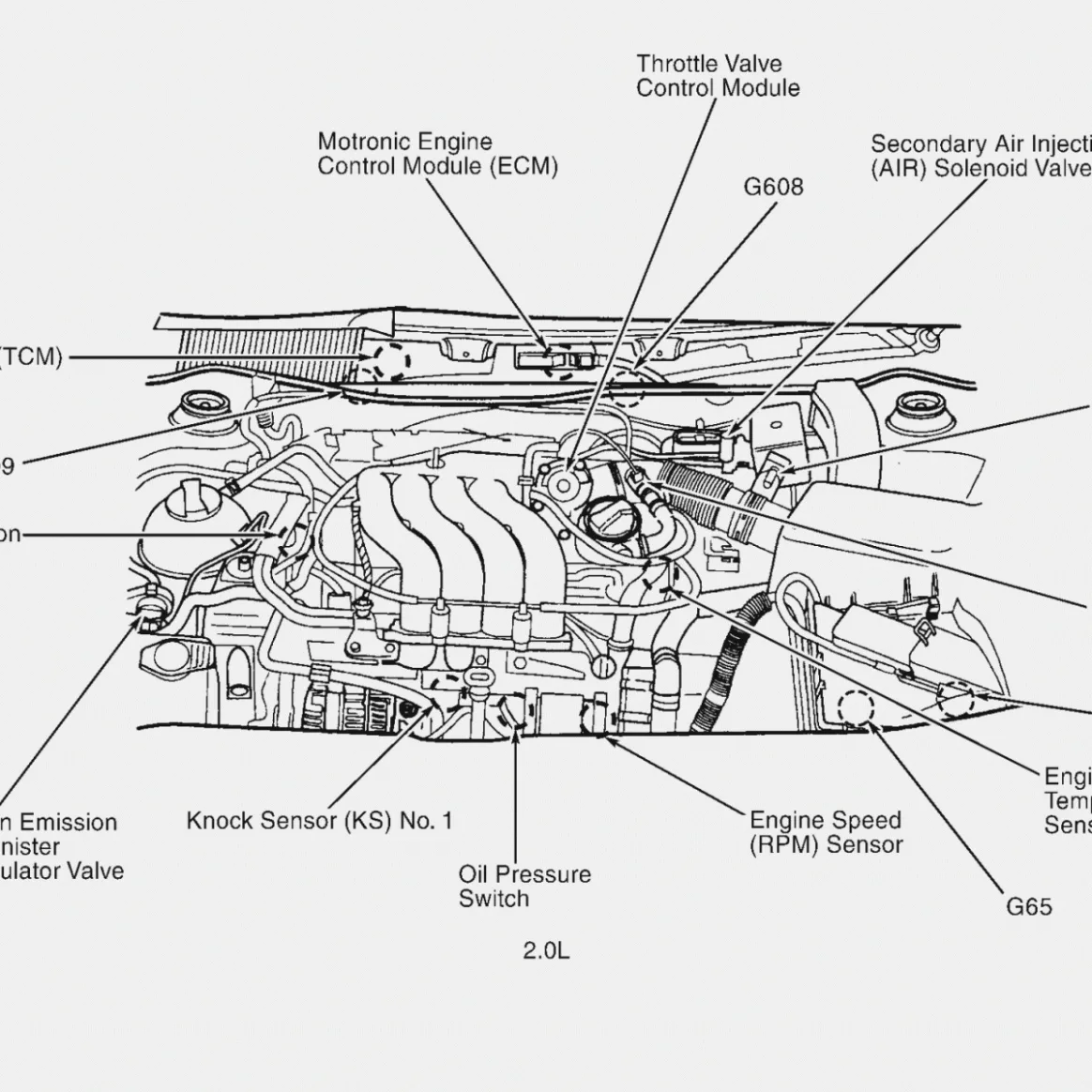 Mkiv Gti Engine Diagram