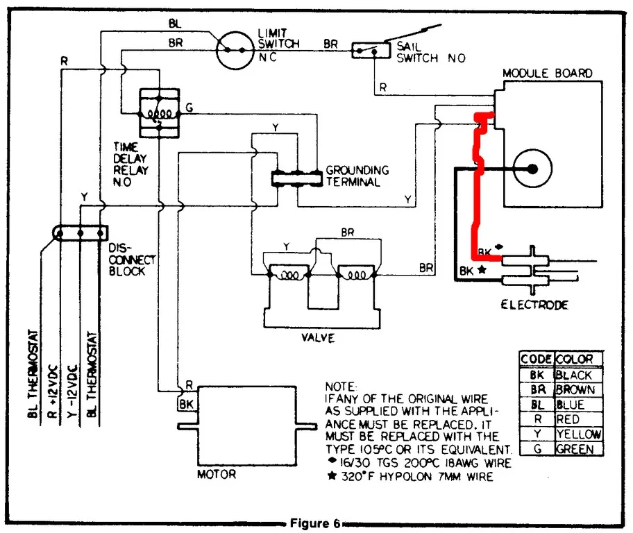 Mobile Home Thermostat Wiring Diagram Collection Wiring Diagram Sample