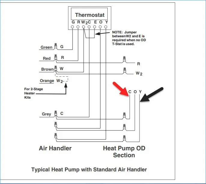 Mobile Home Thermostat Wiring Diagram Collection Wiring Diagram Sample