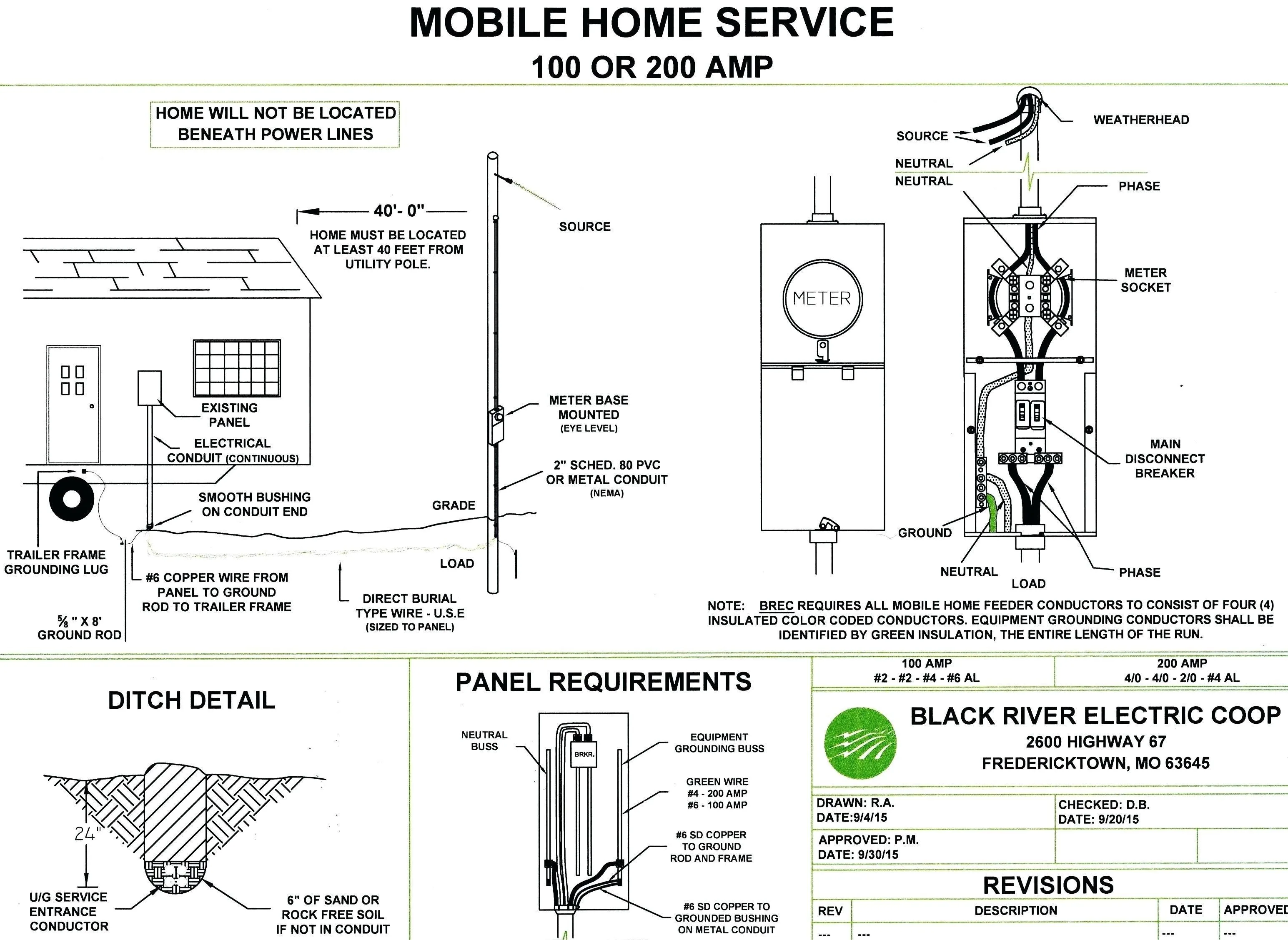 Mobile Home Wiring Diagrams Electrical