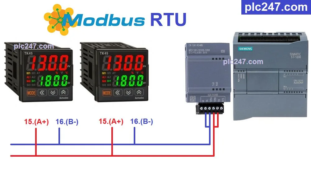 Modbus Rs485 Wiring Diagram 4K Wallpapers Review Imag
