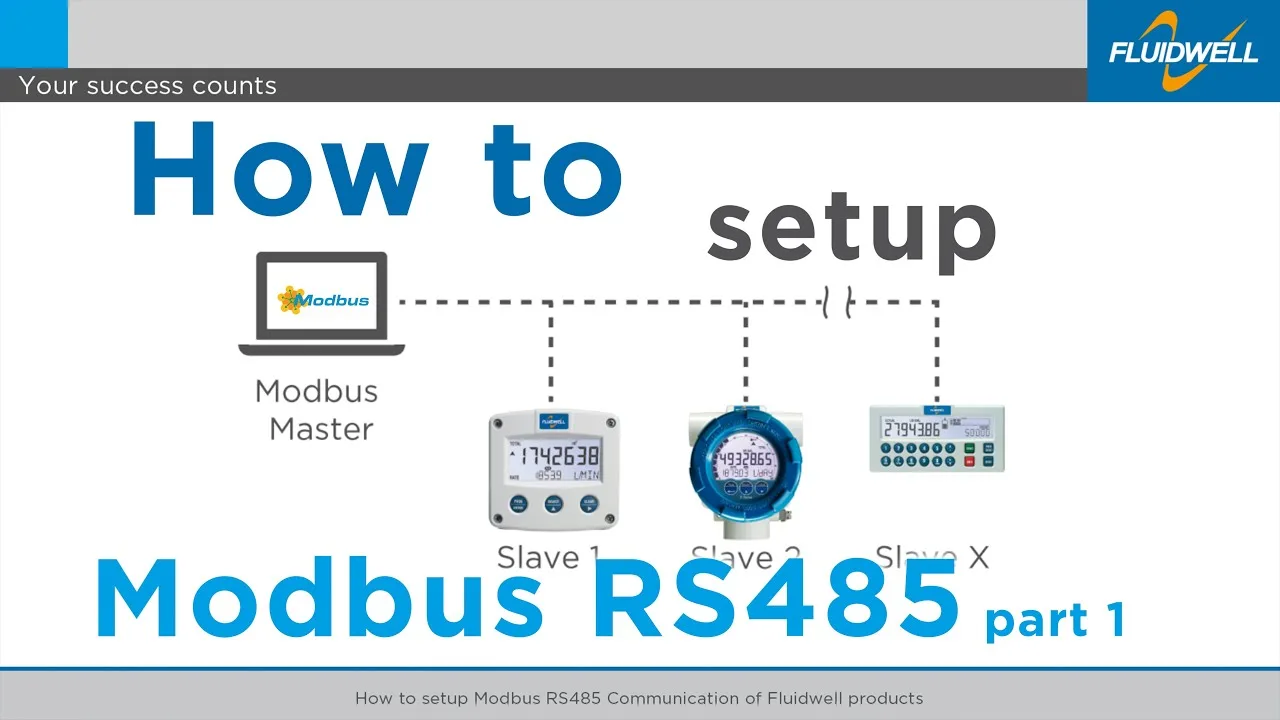 Modbus Rs485 Wiring Diagram 4K Wallpapers Review Images Vr