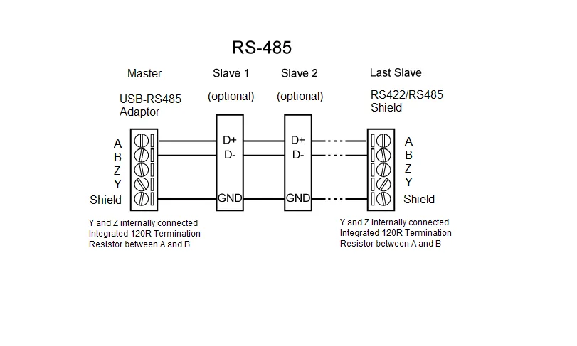 Modbus Rs485 Wiring Diagram Collection