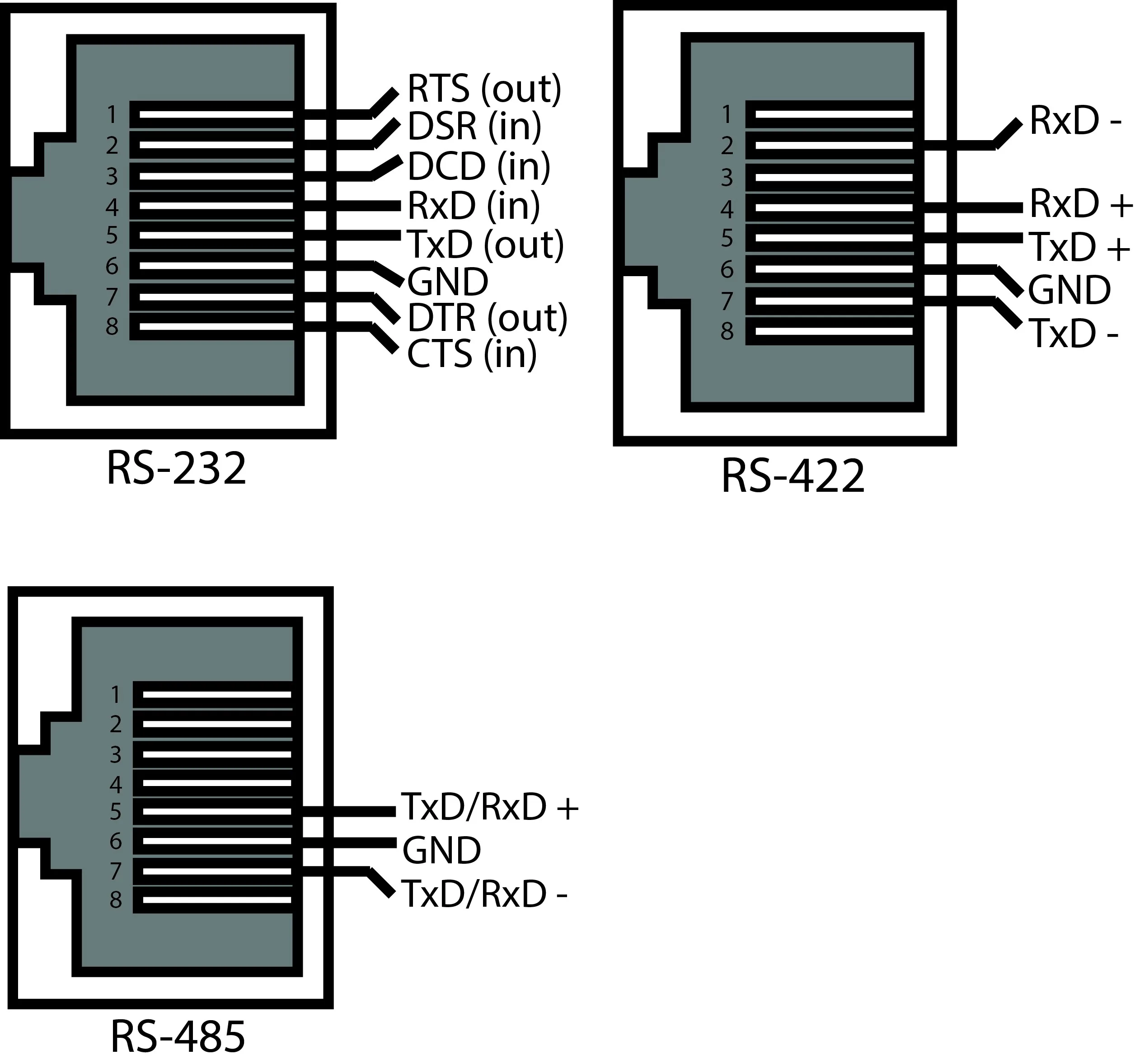 Modbus Rs485 Wiring Diagram My Wiring Diagram