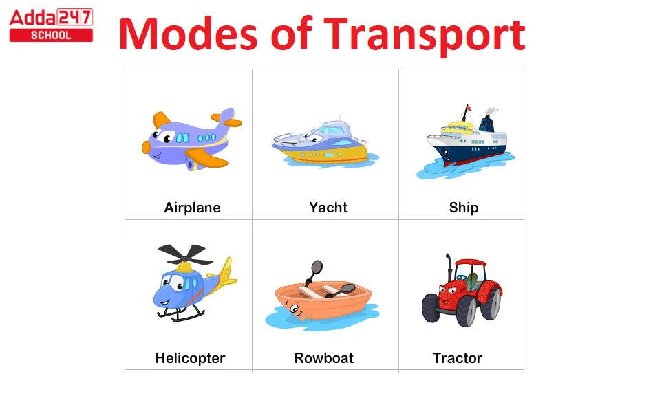 Modes Of Transport Types Of Transportation Conveyance