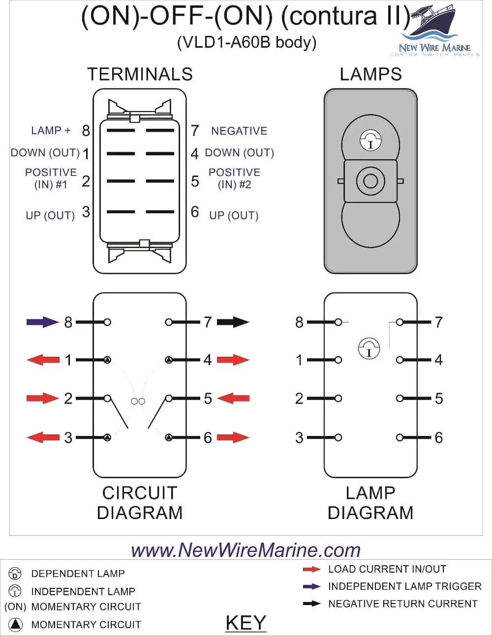 Momentary Toggle Switch Wiring