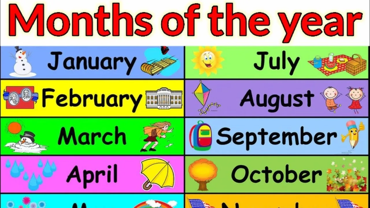 Month Name Months Of The Year Month Of The Year January February March Months Names For