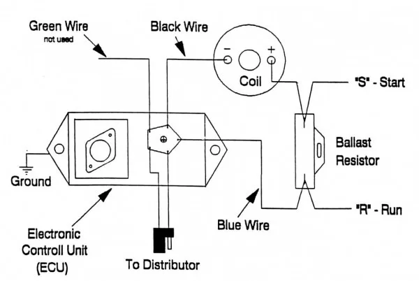 Mopar Electronic Ignition Conversion