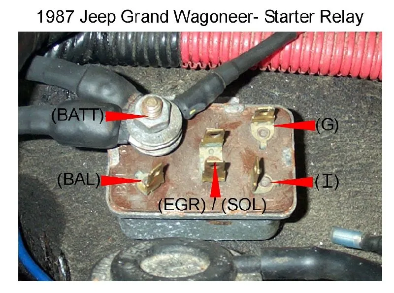Mopar Starter Relay Wiring Diagram