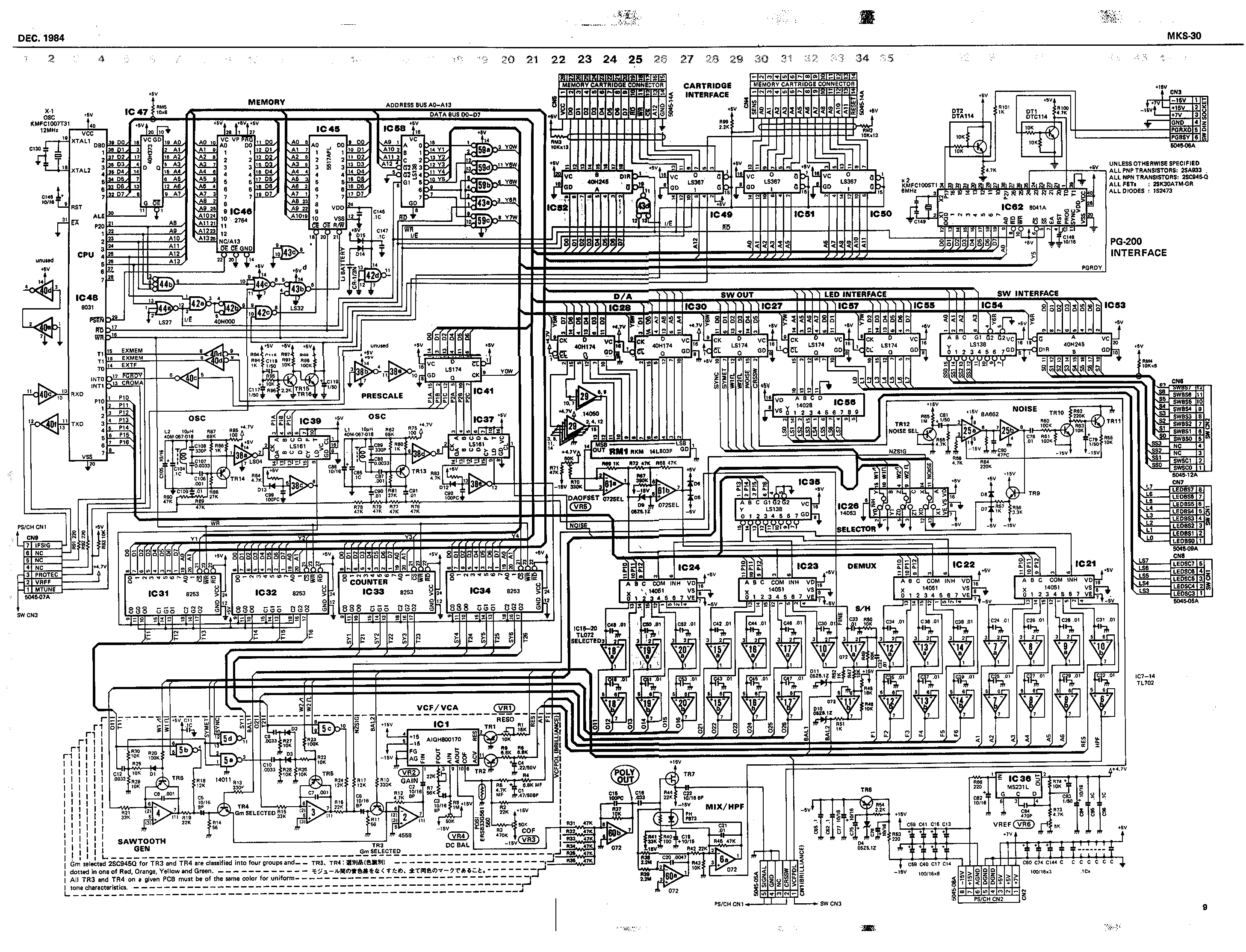 Most Viewed Schematic Wallpapers 4K Wallpapers