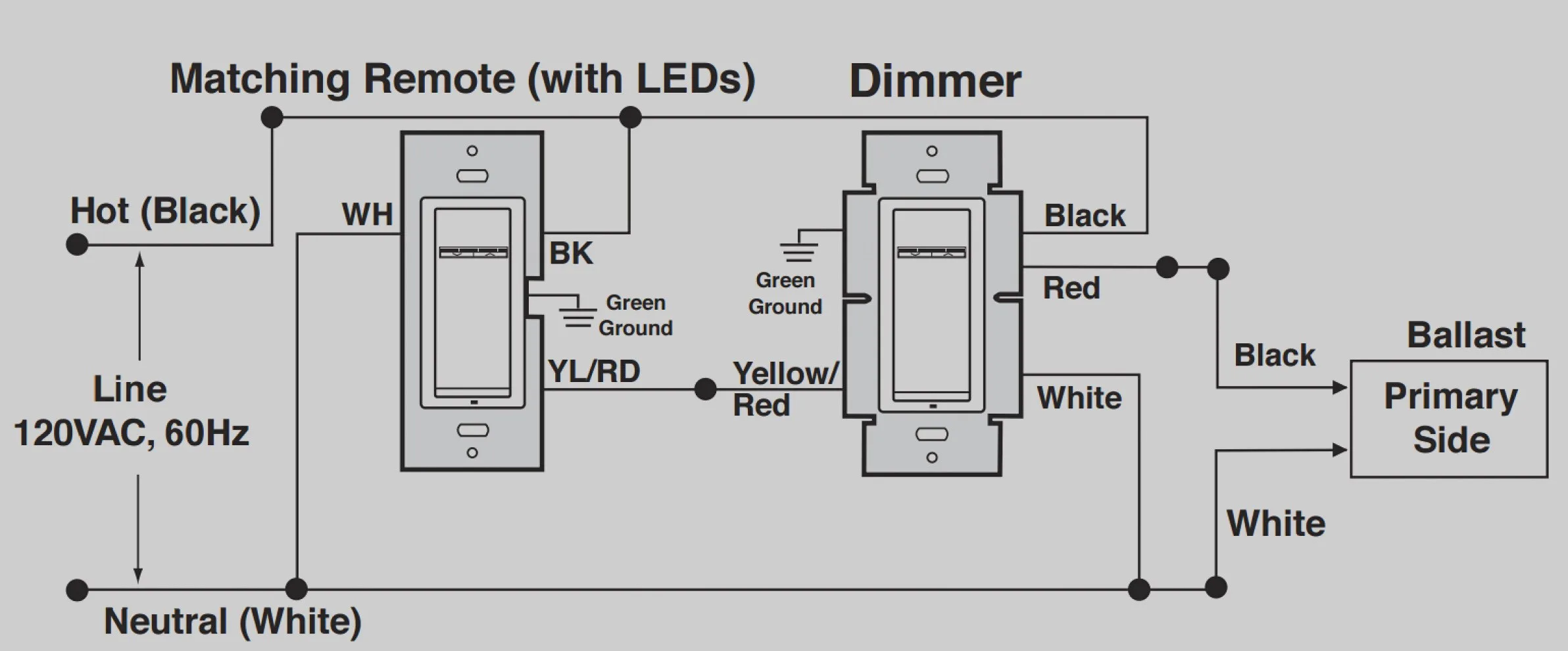 Motion Sensor Switch Wiring