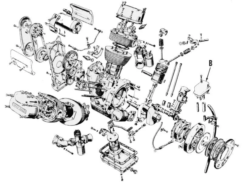Moto Guzzi Engine Diagram Wiring Diagram