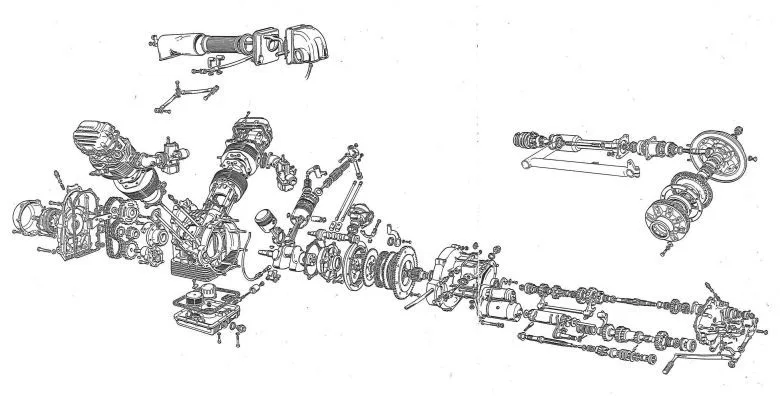 Moto Guzzi Engine Diagram Wiring Diagram