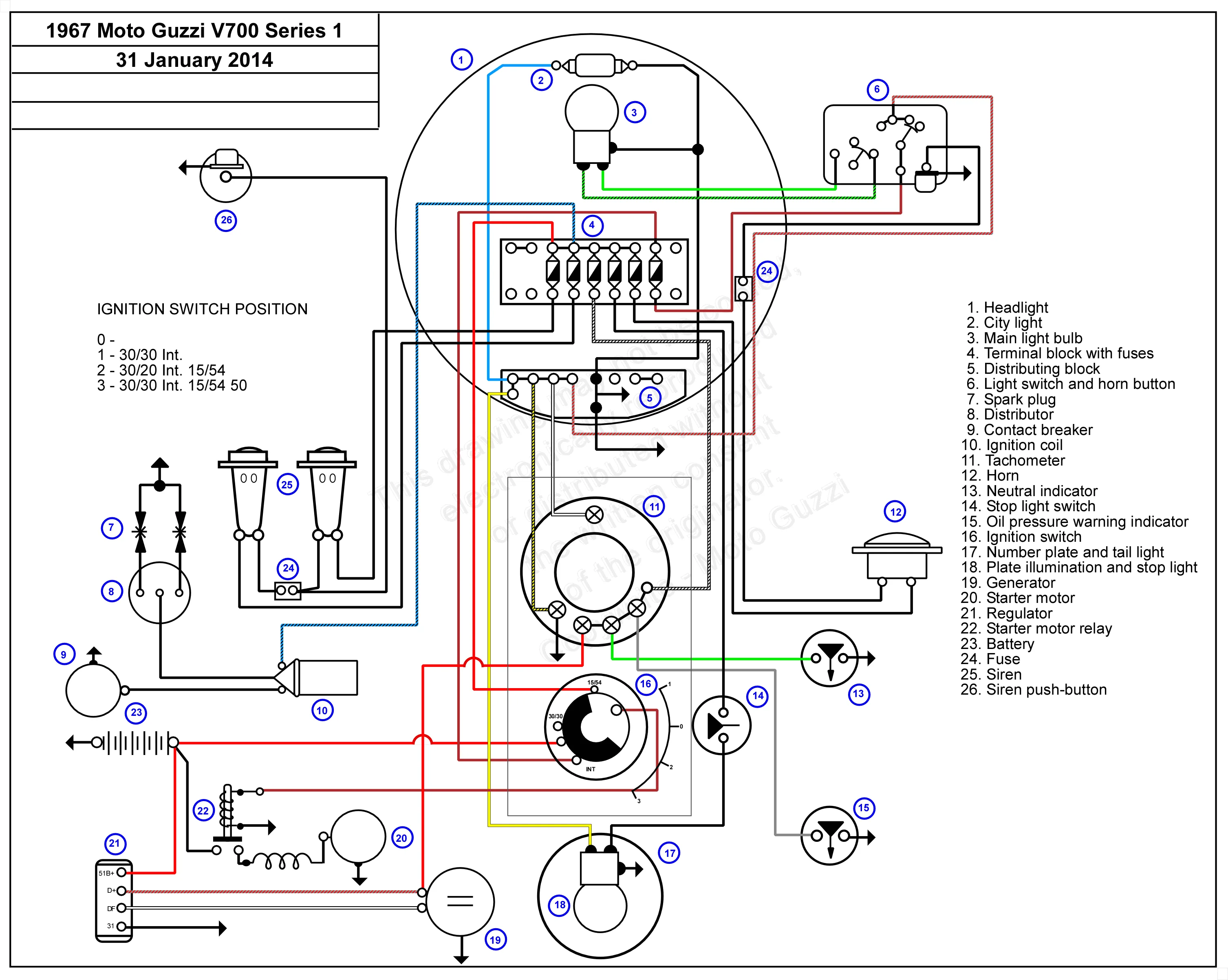 Moto Guzzi V7 Sport Wiring Diagram Wiring Diagram